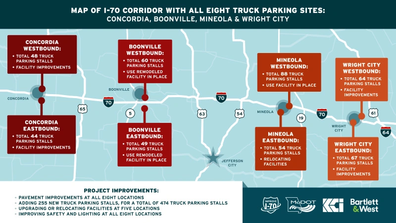 Proyecto Mejora de la I-70: 255 plazas de estacionamiento adicionales en la I-70