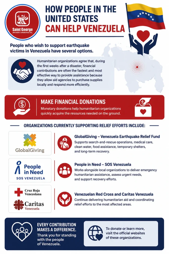 Venezuela
